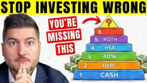 3 Steps To Wealth: Master Your Investment Order