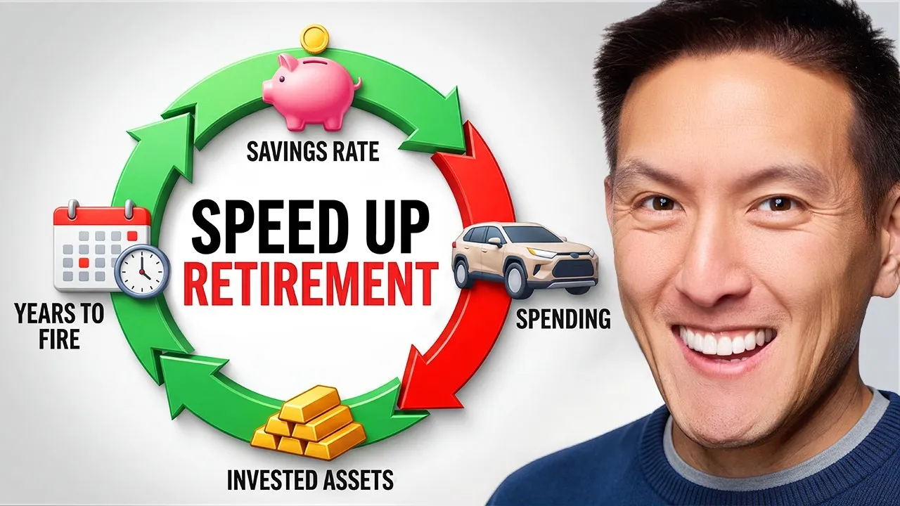 4 Key Numbers Drive Early Retirement Goals