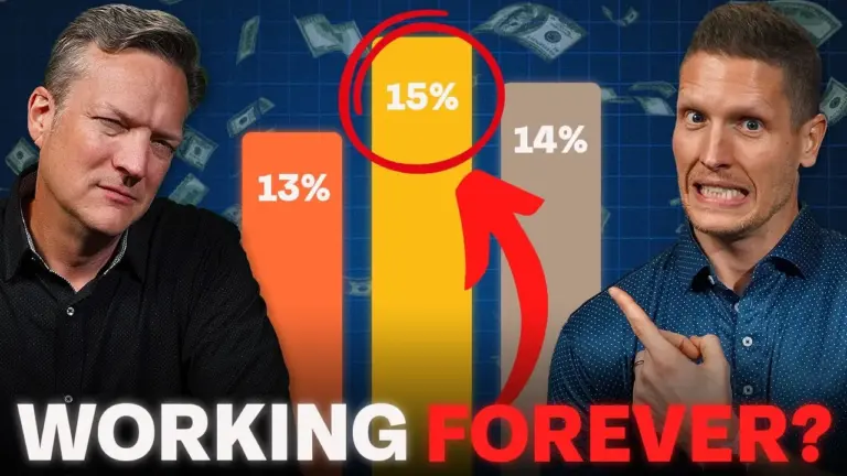 40% of Young Americans May Never Retire: A Wealth Crisis Looms