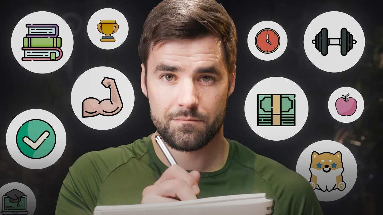 Achieve Your Goals: A 6-Question Clarity Framework