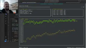 AI Agents Revolutionize Coding: Program Faster in 2025