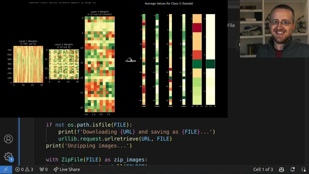 AI Learns to See Itself: Visualizing Neural Network Internals