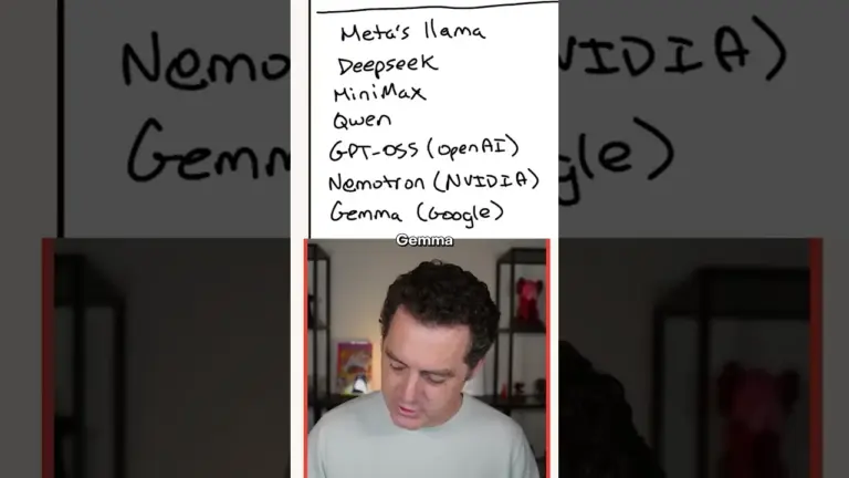 AI Models Race Ahead: New Tools Redefine Creativity