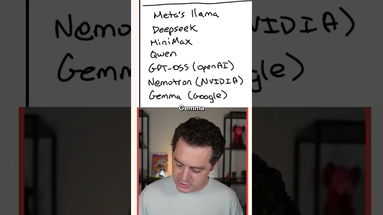 AI Models Race Ahead: New Tools Redefine Creativity