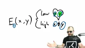 AI Rethinks Thinking: Energy-Based Transformers Emerge