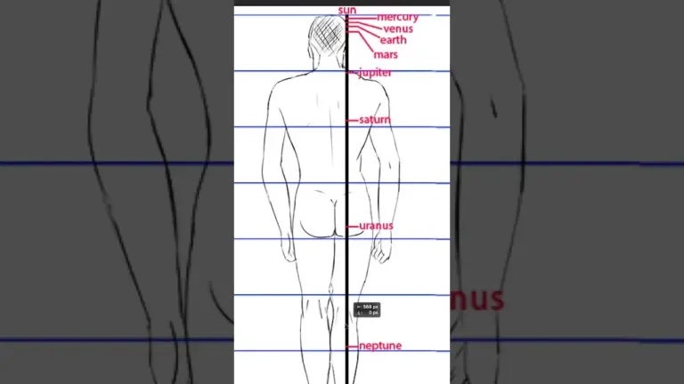 Align Your Body With the Cosmos: A Fun Thought Experiment