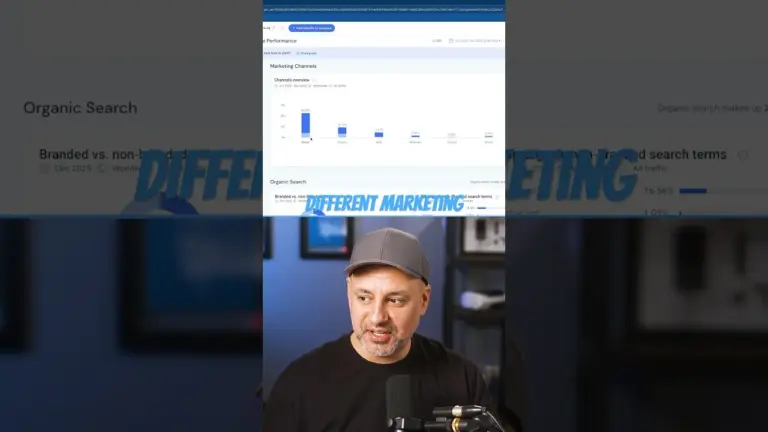 Boost Your AI Brand Visibility Using Similarweb