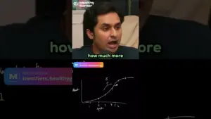 Boost Your Memory: Unlock Stronger Recall with Spaced Repetition