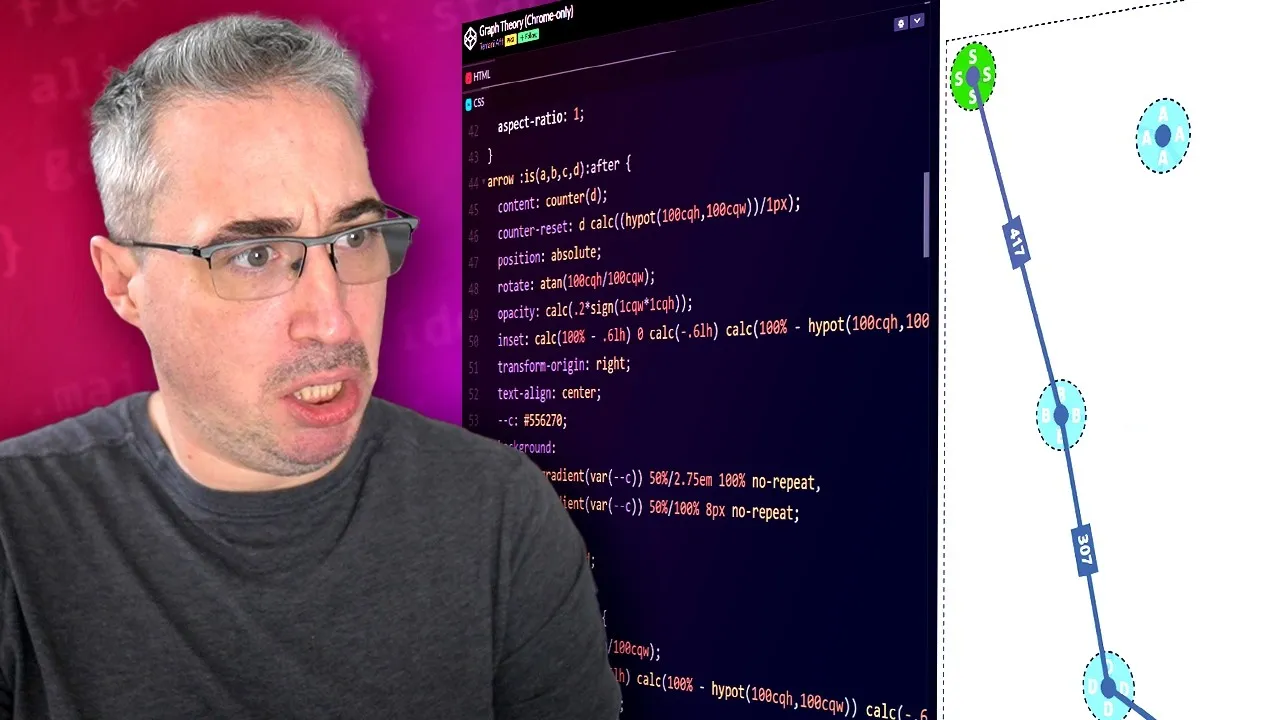 Build a Dynamic Shortest Path Finder with CSS Only