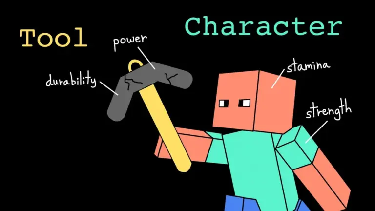 Build Better Code with Object Composition in Python