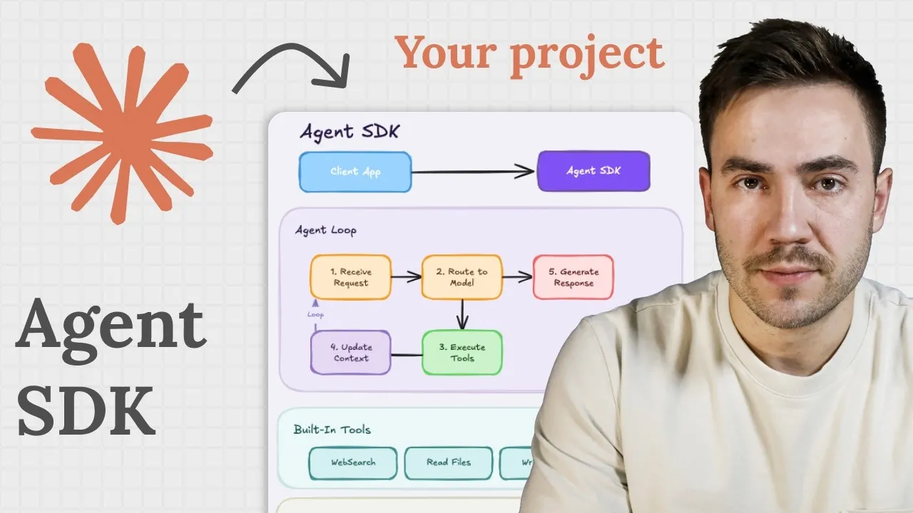 Build Smarter Apps with the Claude Agent SDK