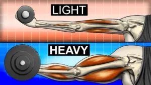Build Strength Faster: Unlock Muscle with Heavy Lifts