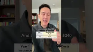 Car Affordability Crisis: $154K Needed for Average 2026 Vehicle