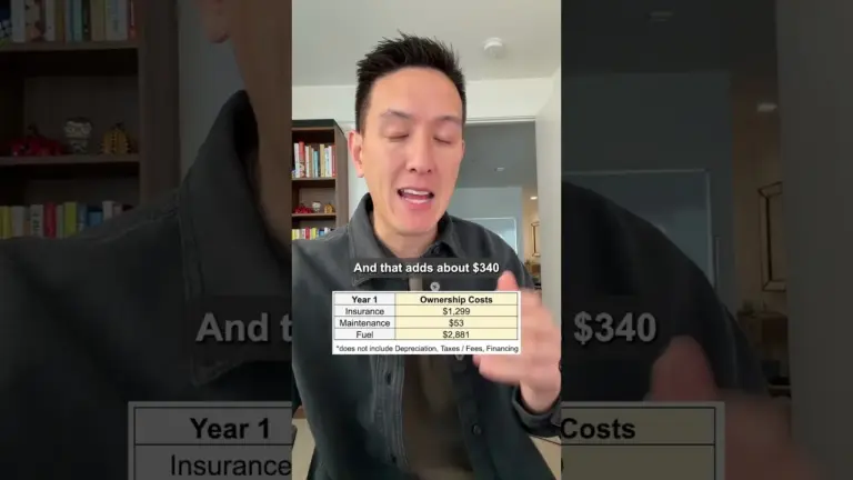 Car Affordability Crisis: $154K Needed for Average 2026 Vehicle