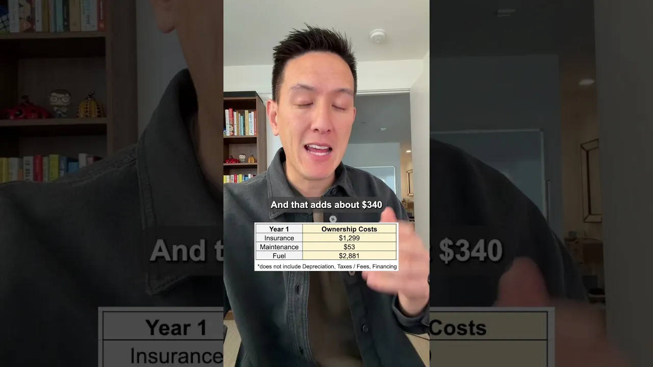 Car Affordability Crisis: $154K Needed for Average 2026 Vehicle