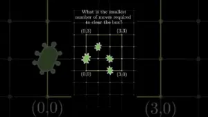 Clear a Bacterial Grid: A 16-Square Puzzle Challenge