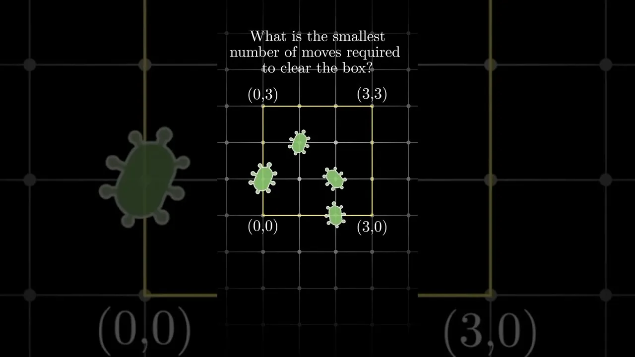 Clear a Bacterial Grid: A 16-Square Puzzle Challenge