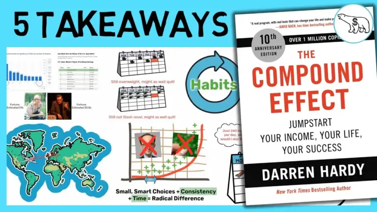 Compound Effect: Small Wins Drive Massive Success