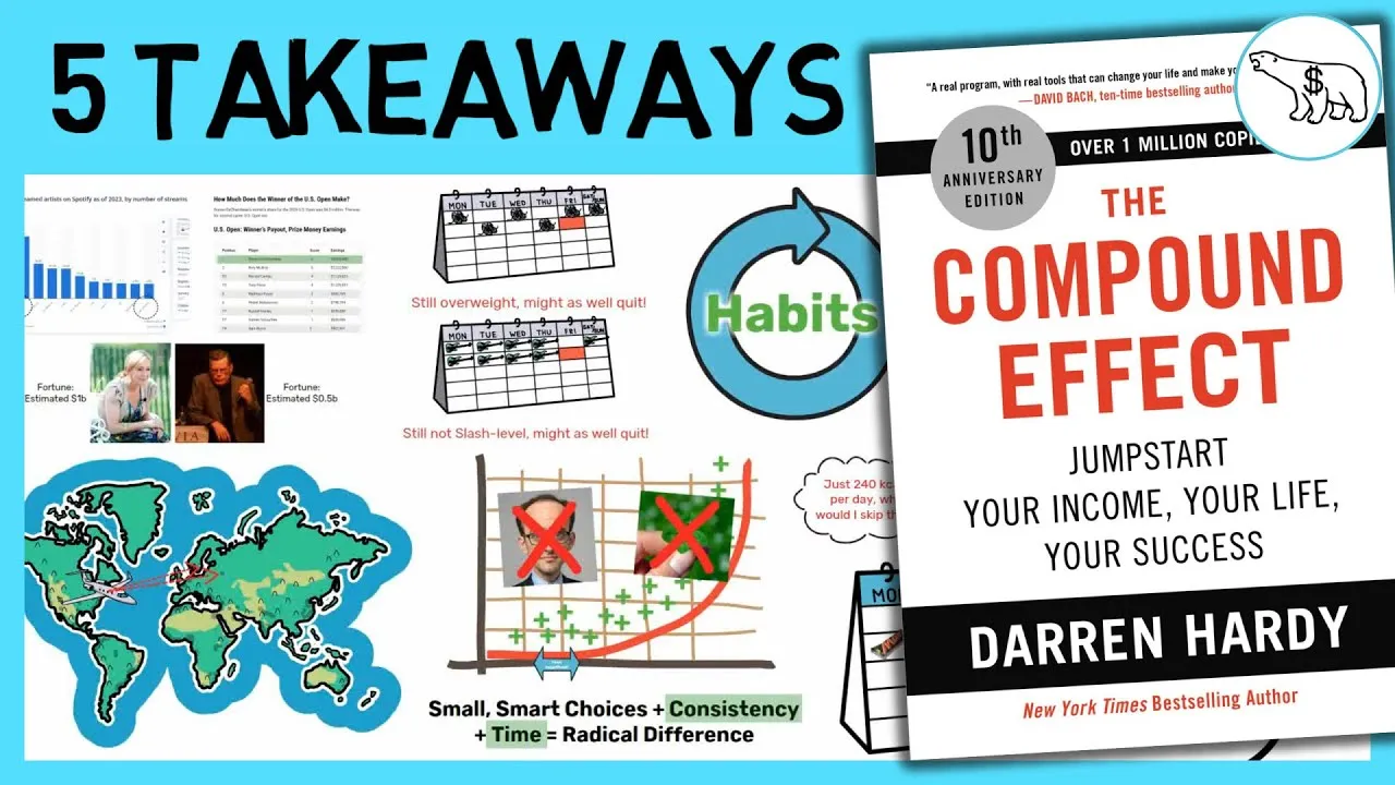 Compound Effect: Small Wins Drive Massive Success