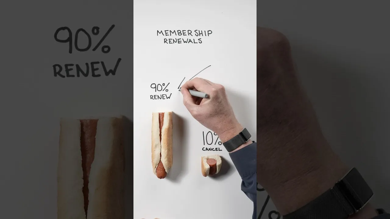 Costco’s $65 Membership Fuels 90% Renewal, Dominates Retail