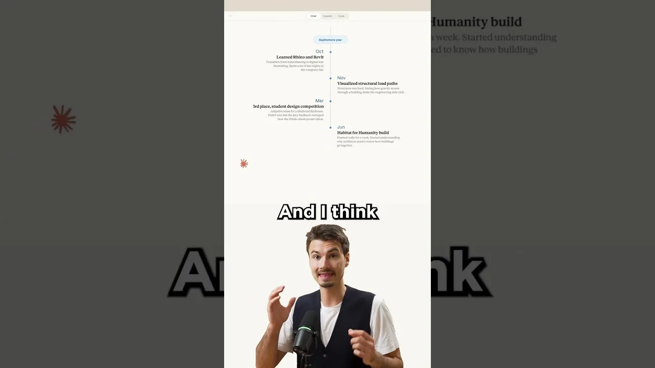 Create Stunning Visuals with Anthropic’s Claude AI