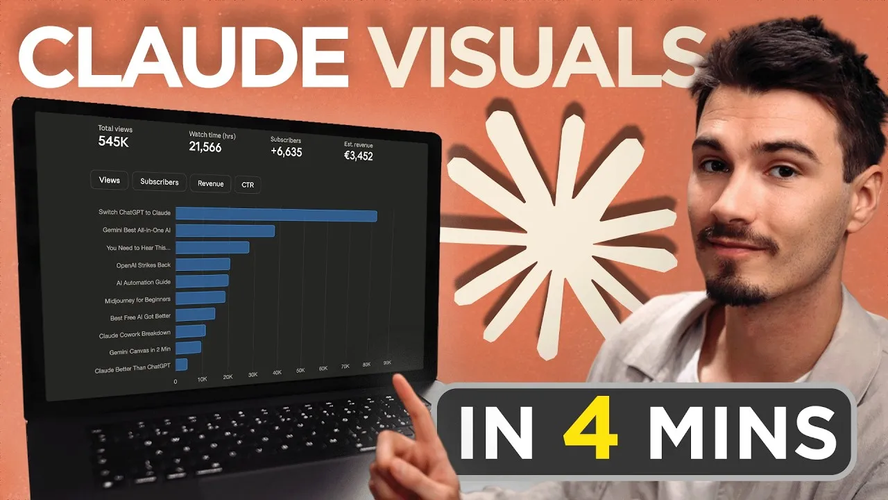 Create Stunning Visuals With Claude’s New AI Feature