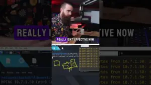 DDoS Attacks Explained: From Simple Pings to Distributed Threats