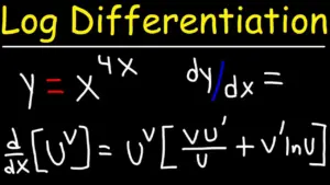 Differentiate x^4x Using Logarithmic Differentiation