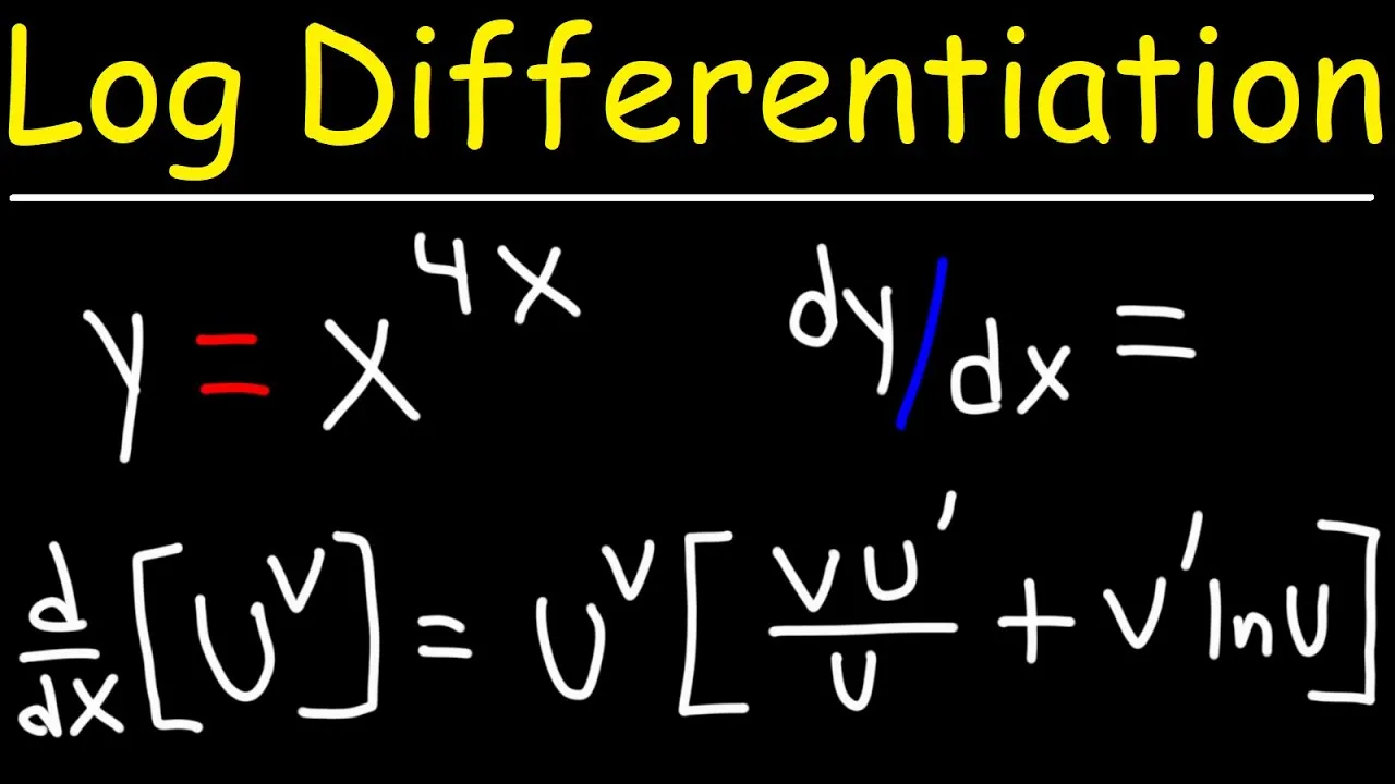 Differentiate x^4x Using Logarithmic Differentiation