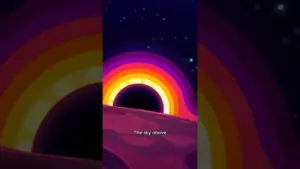 Discover How Planets Could Form Around Black Holes