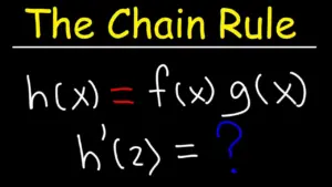Find Composite Function Derivatives Using Chain Rule From Table
