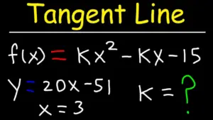 Find K in Tangent Line Equations: A Step-by-Step Guide
