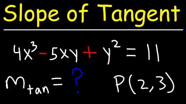 Find the Tangent Line Slope Using Implicit Differentiation