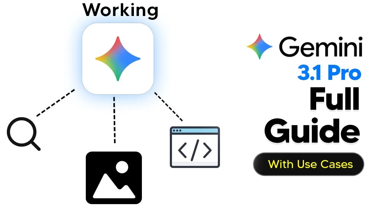 Gemini 3.1 Pro Unveils Advanced Vision and Coding Capabilities
