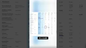 Google’s Gemini 3.1 Pro Sharpens AI for Science and Code