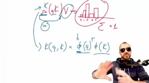 Google’s Titans Learn to Memorize at Test Time