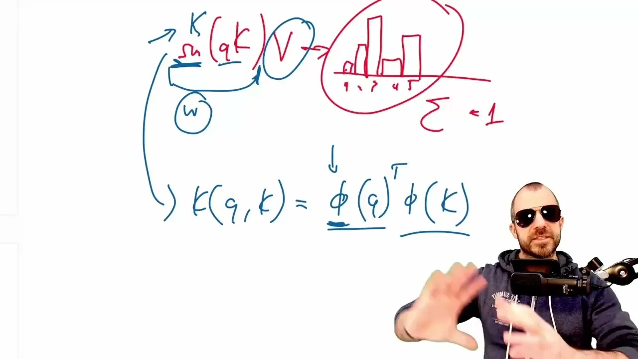 Google’s Titans Learn to Memorize at Test Time