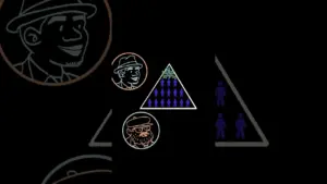 How to Identify and Avoid Crypto Pyramid Scheme Scams