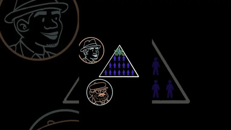 How to Identify and Avoid Crypto Pyramid Scheme Scams