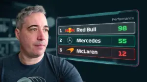 How to Judge F1 Team Websites: Design, Performance & More