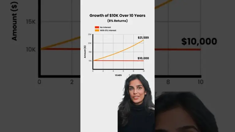 Inflation Erodes Cash Savings; Put Money to Work for Growth