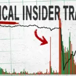 Insider Trading Allegations Rock Markets: $60M Profit Suspected