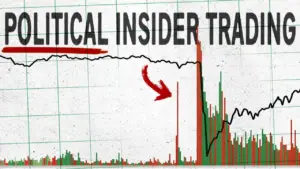 Insider Trading Allegations Rock Markets: $60M Profit Suspected