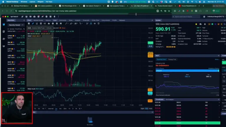 Iran Rejects US Peace Plan, Markets Show “Cognitive Dissonance”