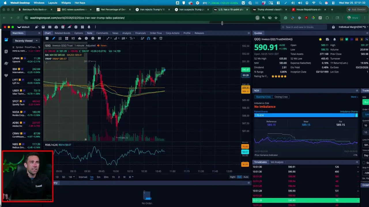 Iran Rejects US Peace Plan, Markets Show “Cognitive Dissonance”