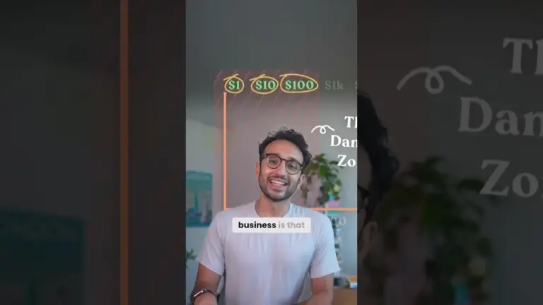 Make $100K Selling High-Ticket Items, Not Low-Cost Products