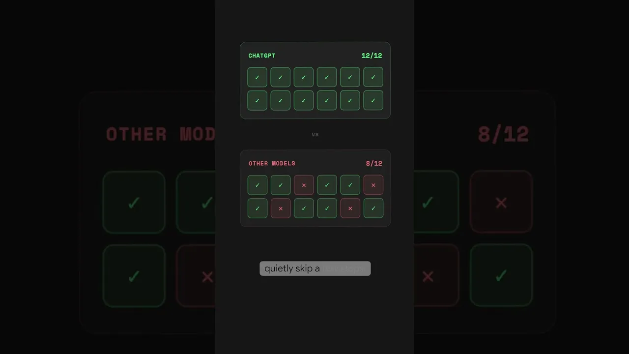 Master AI Tools: When to Use ChatGPT, Gemini, and Claude