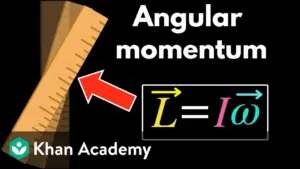 Master Angular Momentum: Predict Object Motion