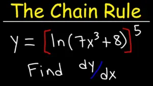 Master Composite Natural Log Derivatives with the Chain Rule