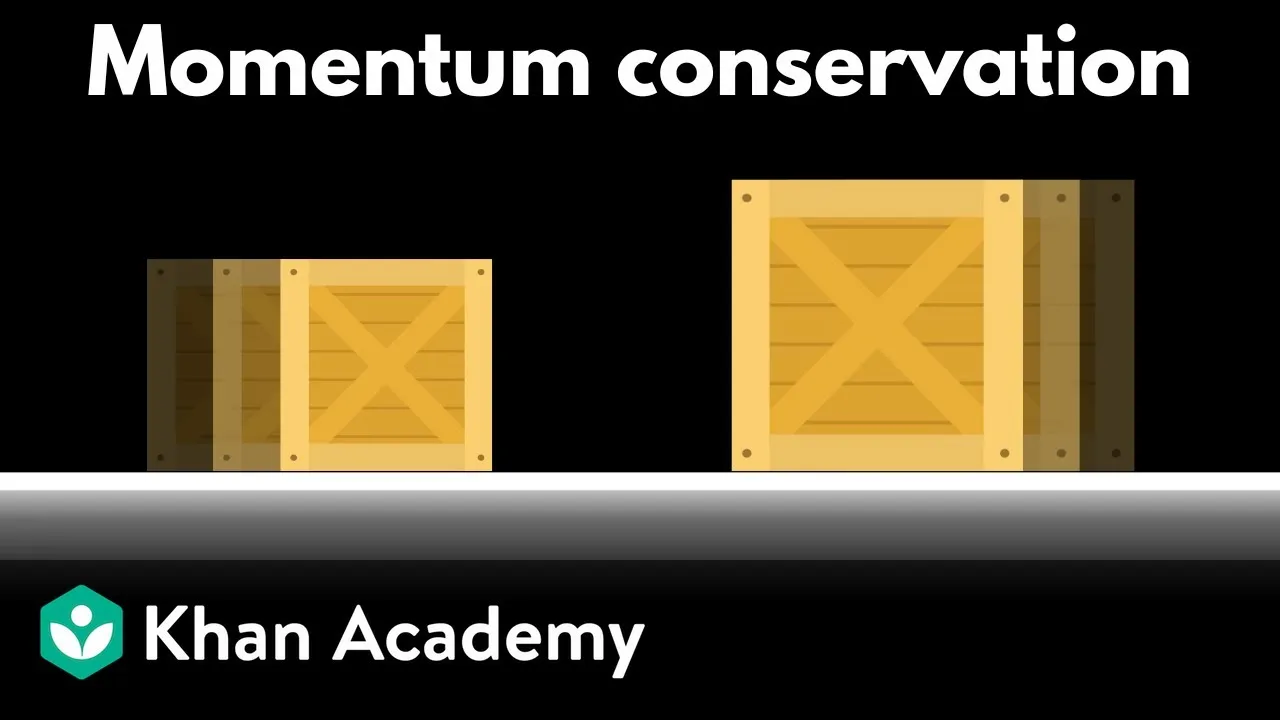 Master Conservation of Linear Momentum in Physics